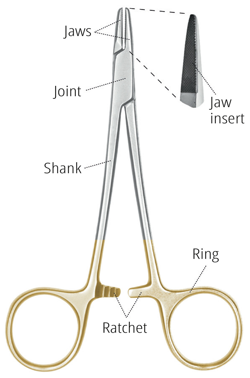 A drawing of a needle holder